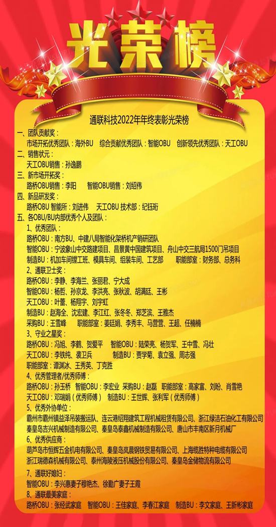 问鼎国际(中国区)有限公司 - 官方网站